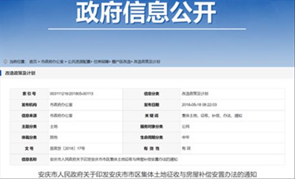 《安庆市市区集体土地征收与房屋补偿安置办法》2022年现行有效